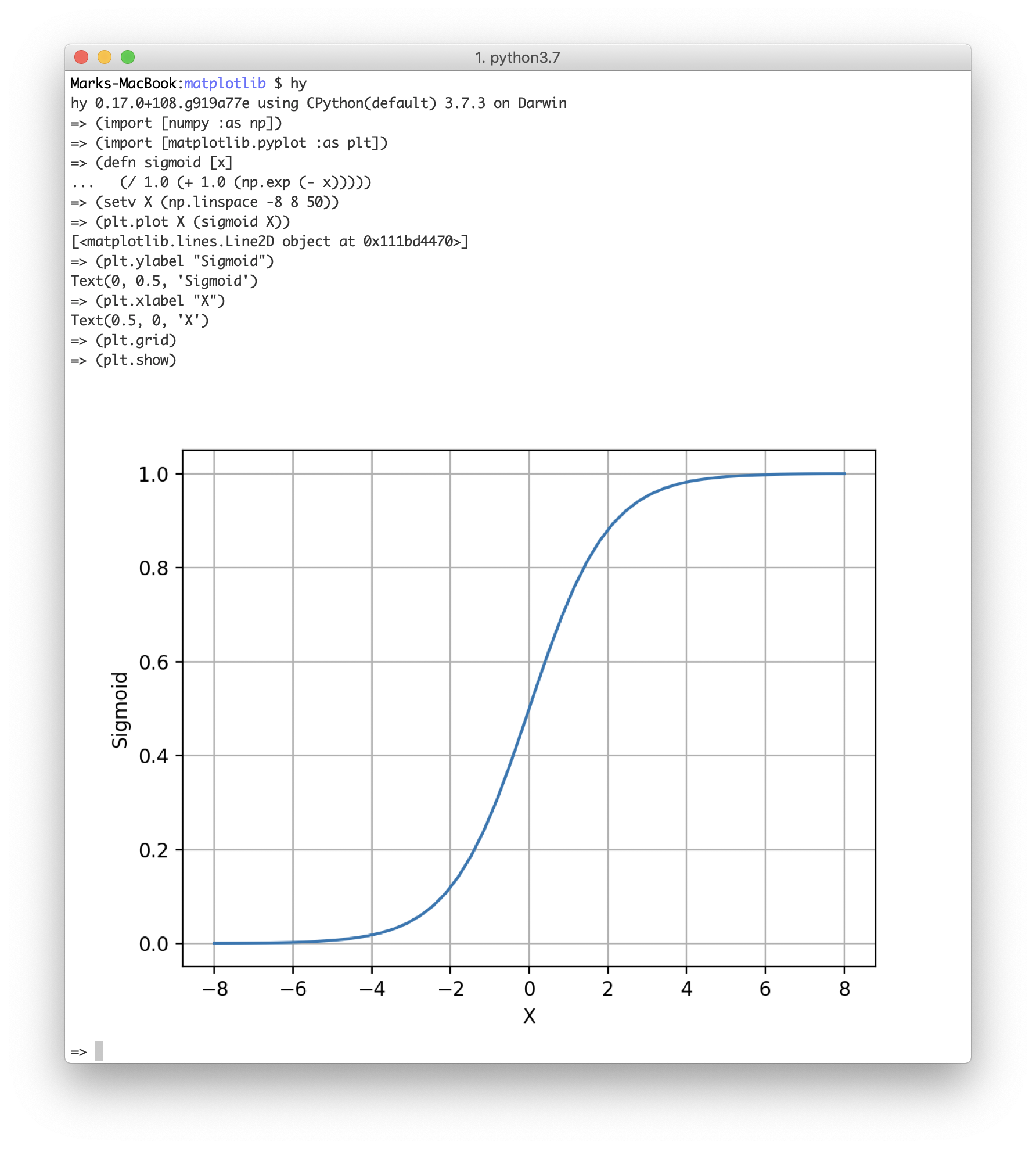 Inline matplotlib use in a Hy REPL on macOS