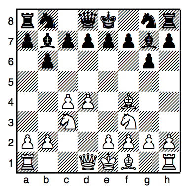 Second example chess board
